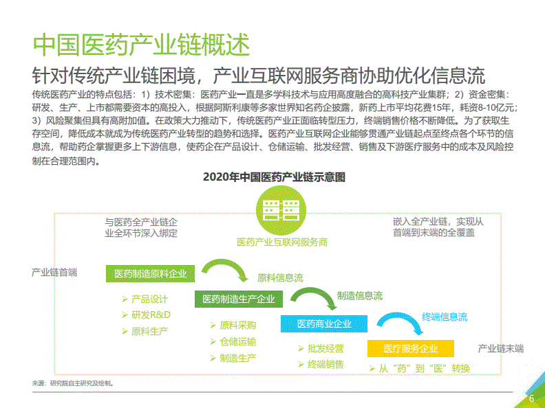 国务院关于西部大开发\"十二五\"规划的批复及规划全文_规划_上海地铁规划线路图2020年规划